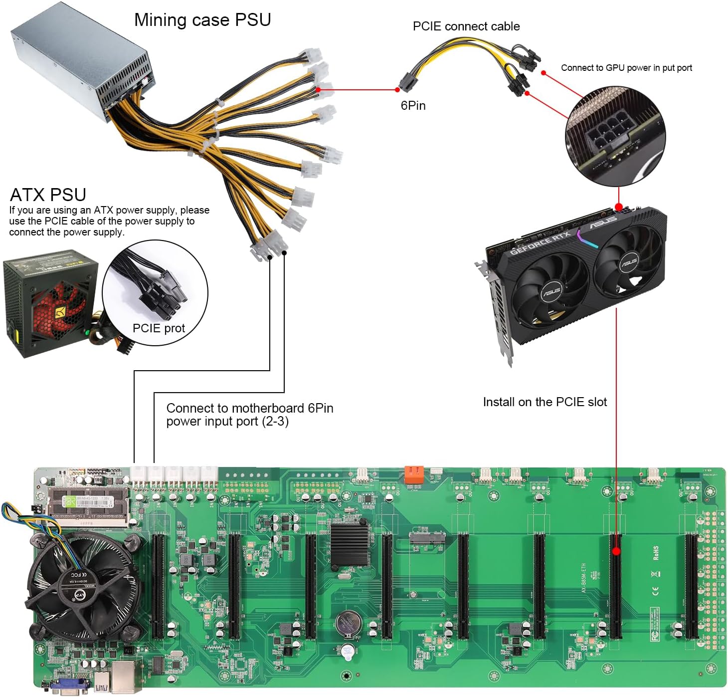 GPNE Mining Rig Frame Case Review